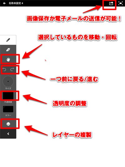 Adobe ideas 使い方
