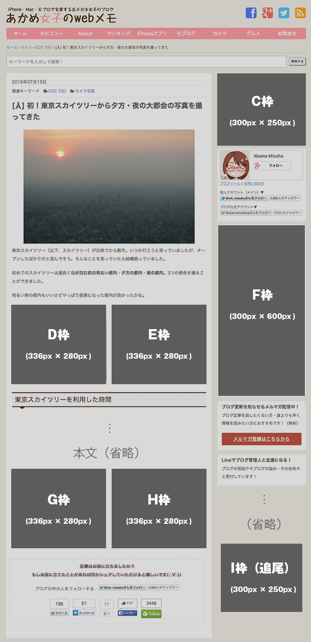 広告掲載記事ページ
