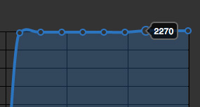 feedly-graph03
