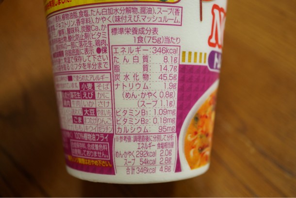 成分表