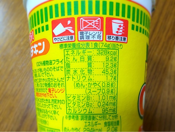 成分表