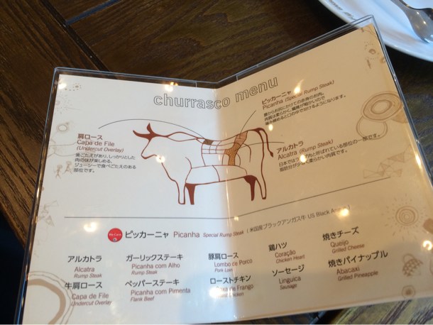 メニュー