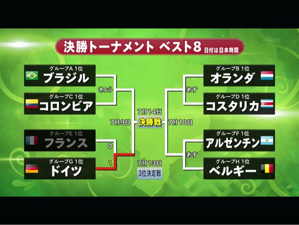 エリアフリーTV