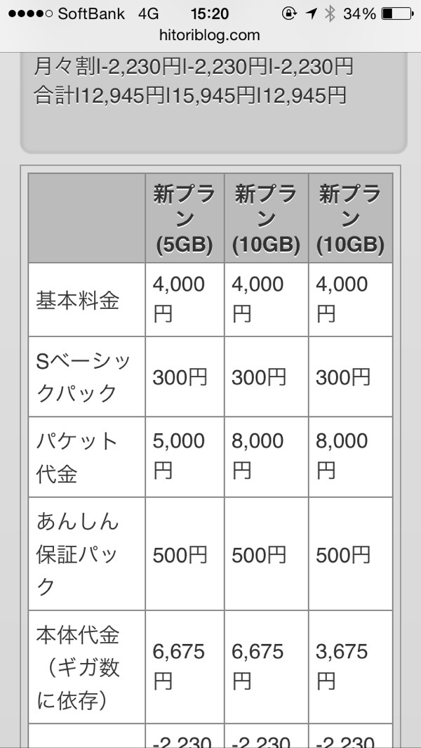 MobTabGen プレビュー