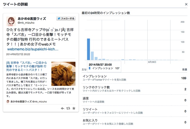 ツイートの詳細