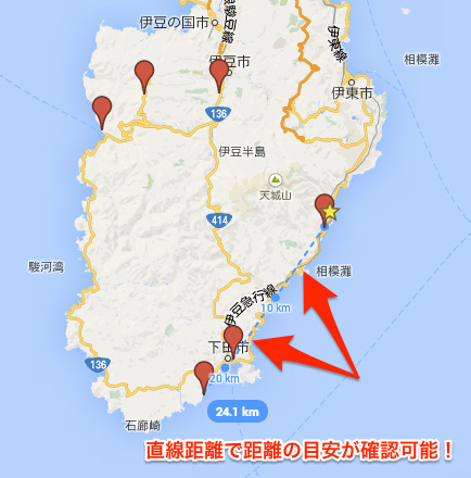 距離を測る