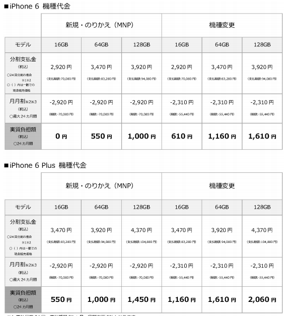 softbank0912