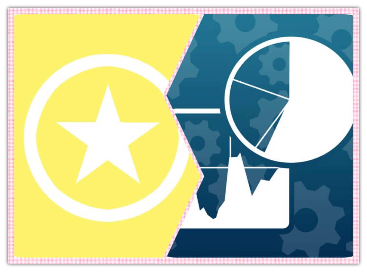 MyShortcutsとSySightでメモリ解放