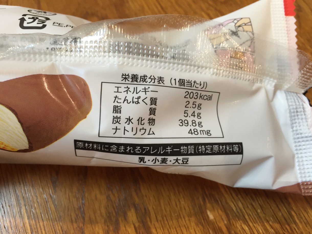 成分表
