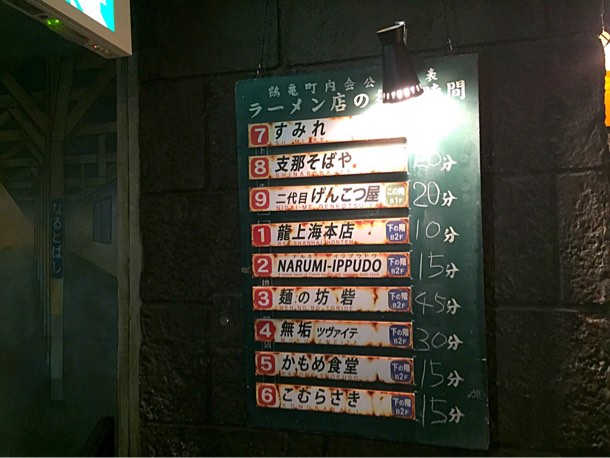 ラーメンの待ち時間