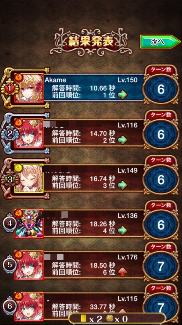 魔道杯結果