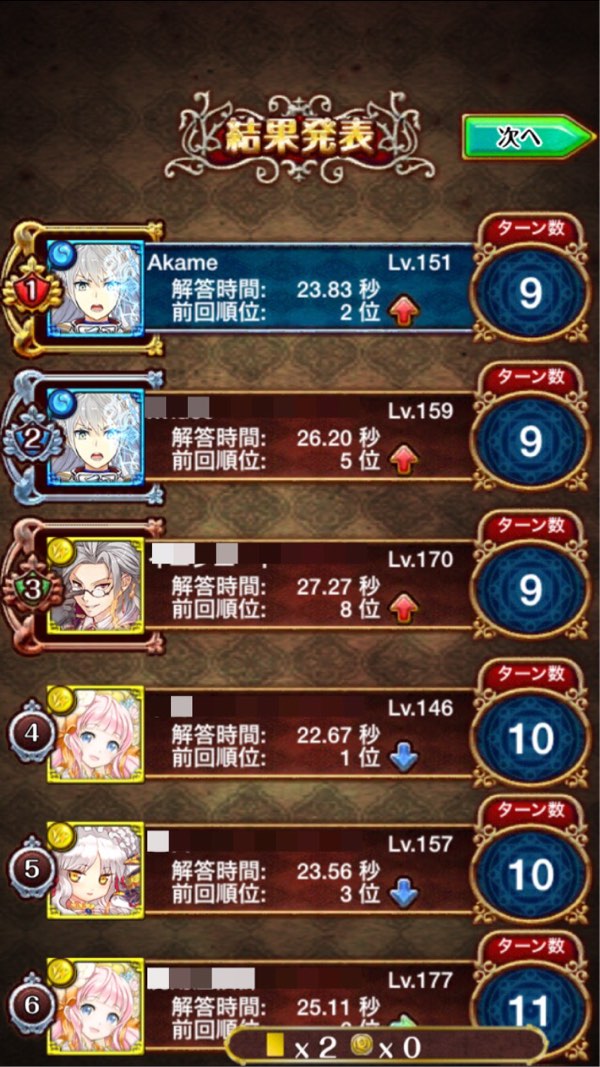 9ターン 上位入賞