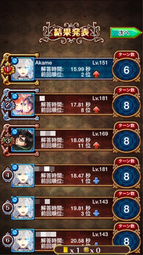 6ターン