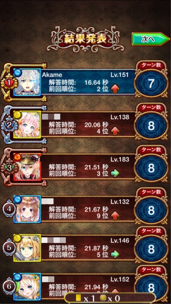 7ターン