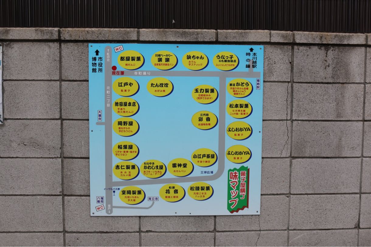 菓子屋横丁