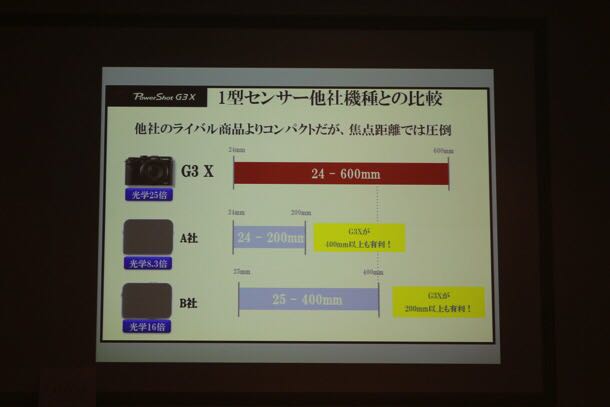 他社機種との比較