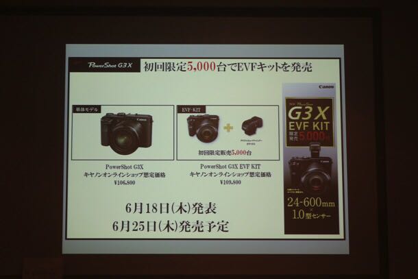 初回限定5,000台 EVFキット発売!