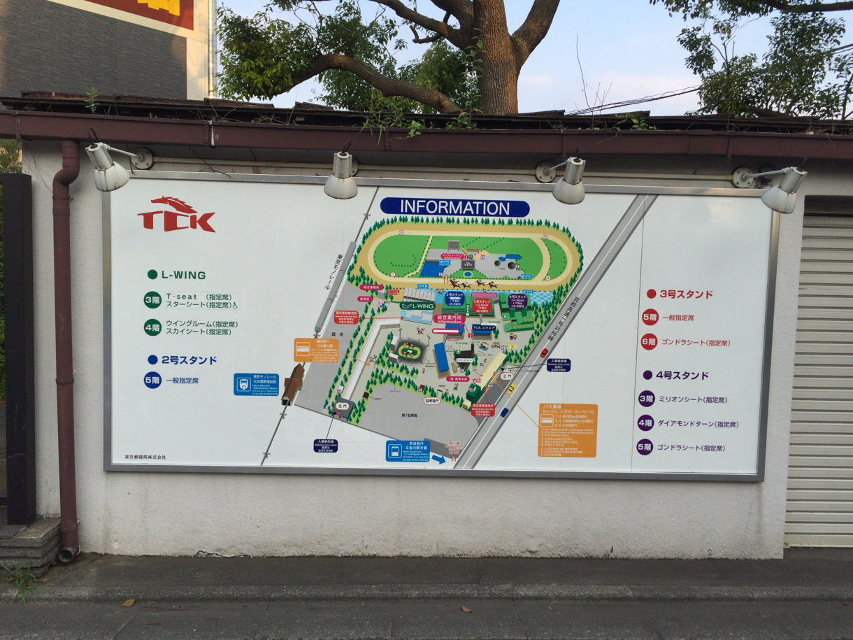 競馬場内のマップ