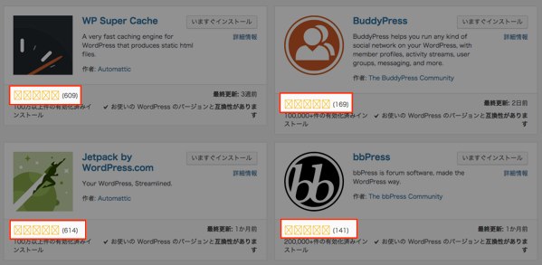 四角の表示