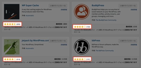 管理画面 正しい表示