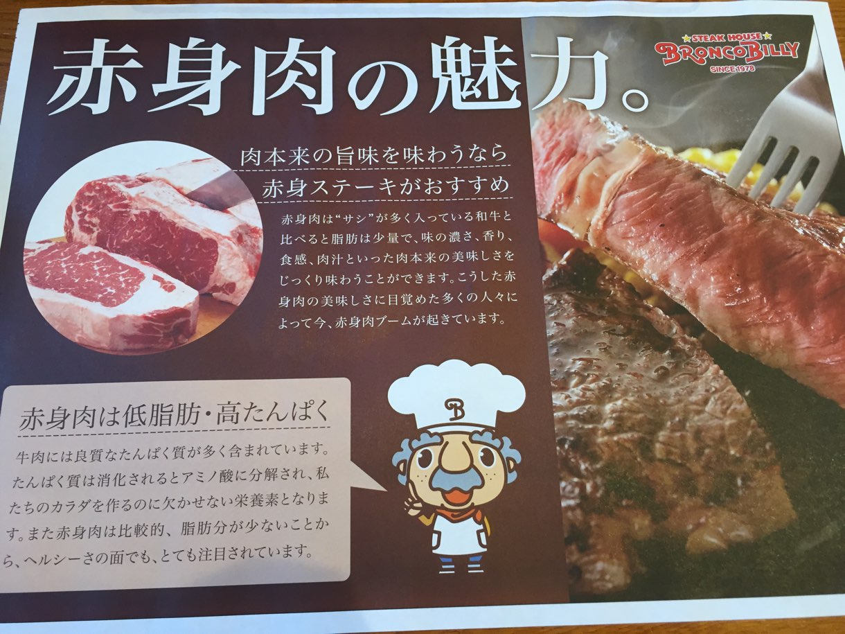 赤身肉について