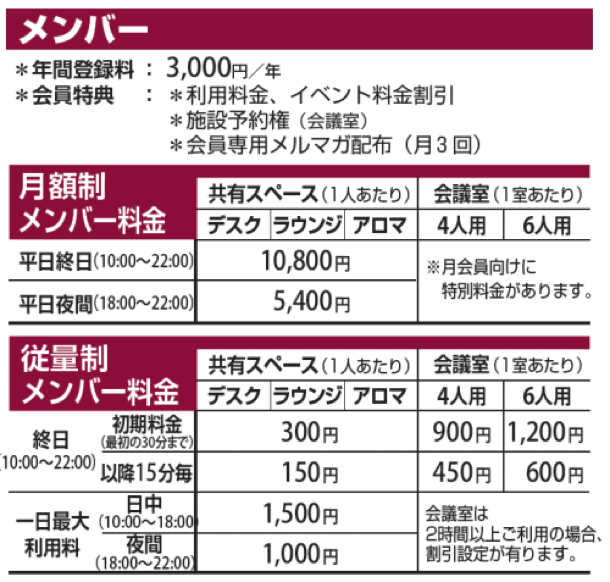 メンバー料金表