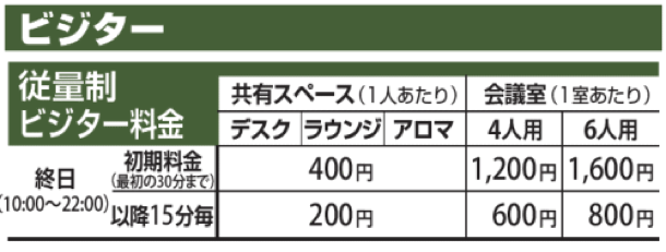 ビジター料金表