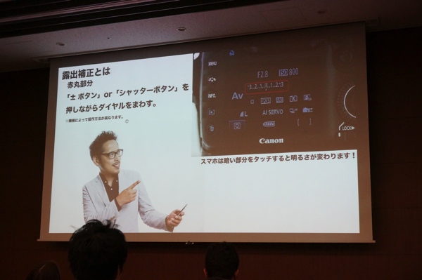 露出補正の使い方