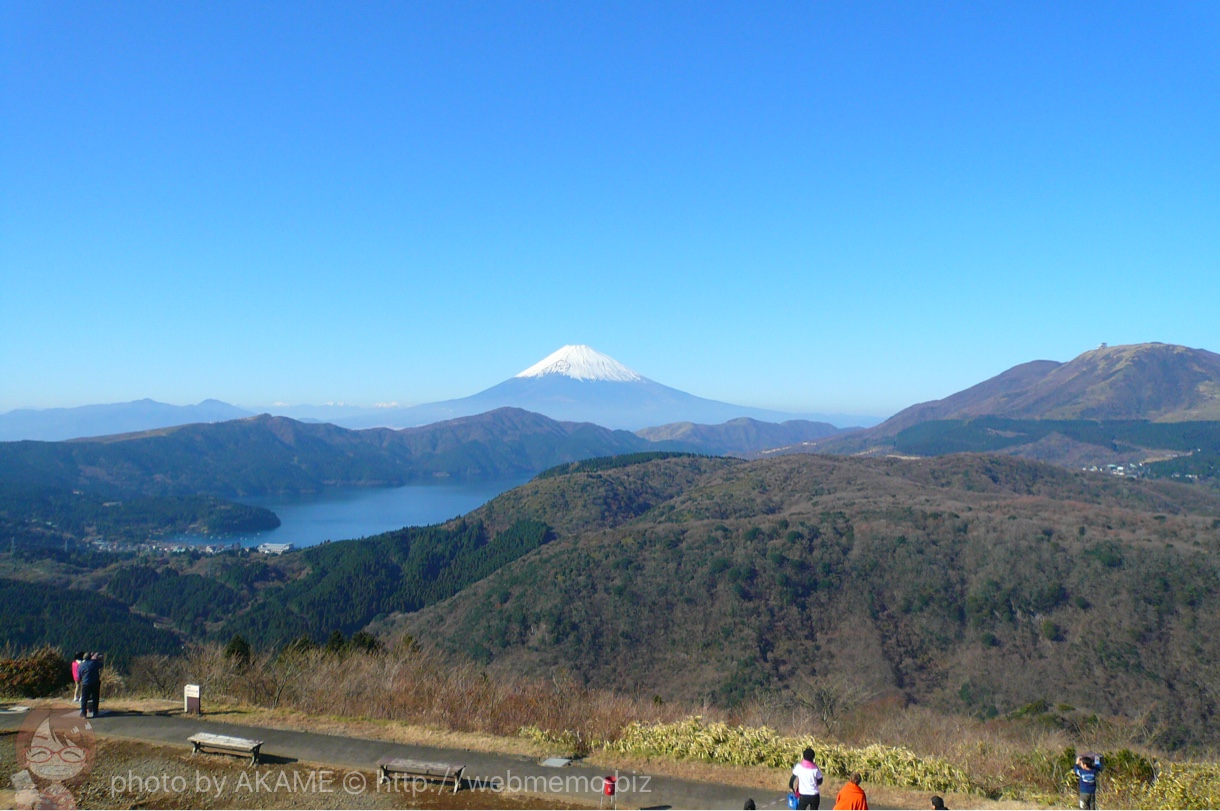 箱根大観山から見た富士山と芦ノ湖