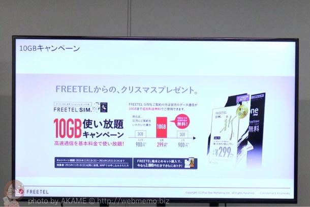 クリスマスプレゼント内容