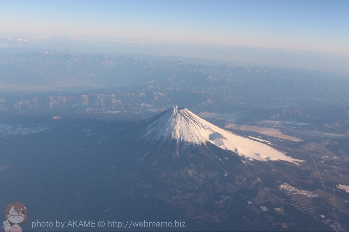 上空から撮影した富士山
