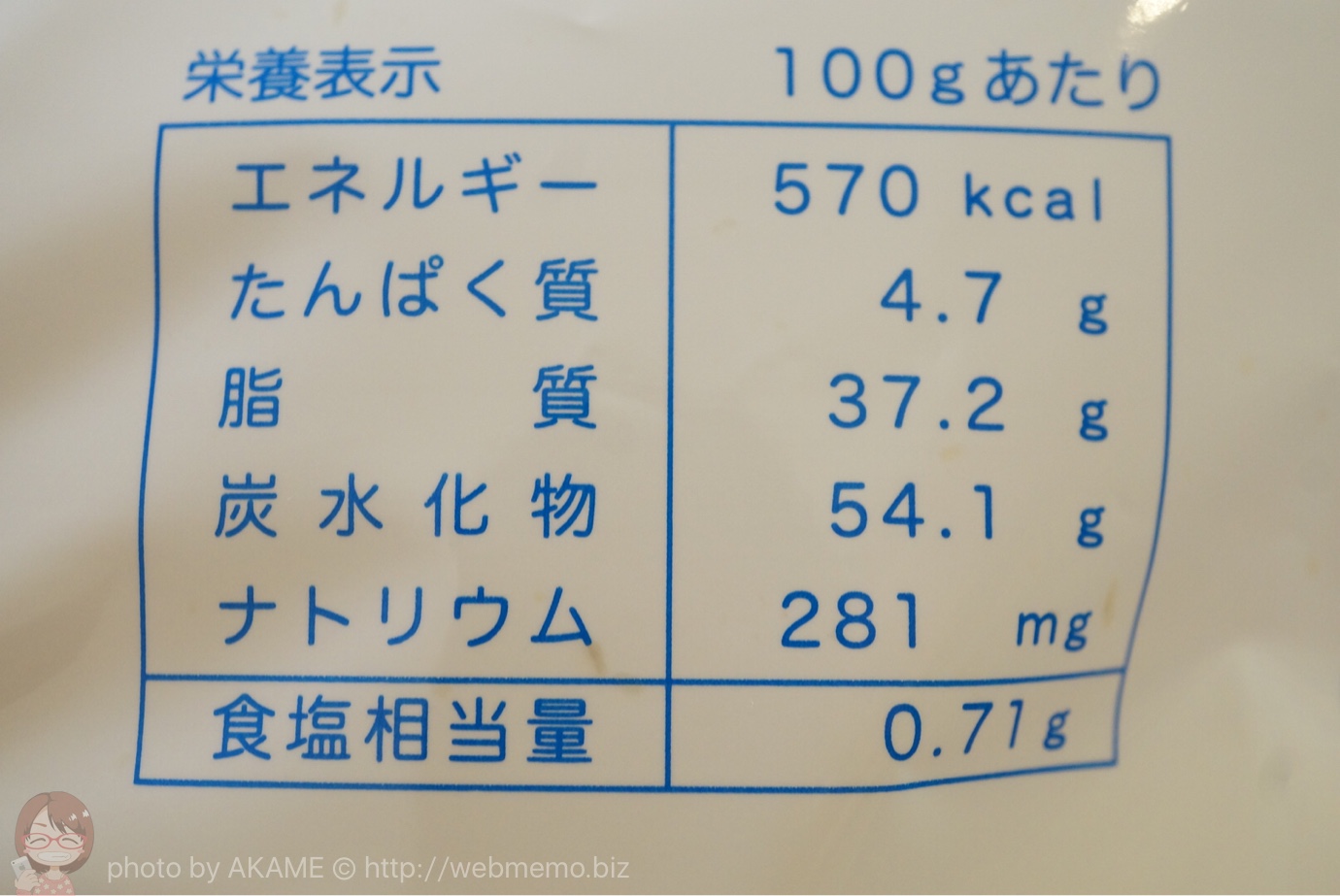 菊水堂のポテトチップス カロリー