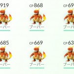 [Å] ポケモンGO「ブーバーの巣」で話題の上野公園に行ったら20分で7匹、計15匹ゲット！