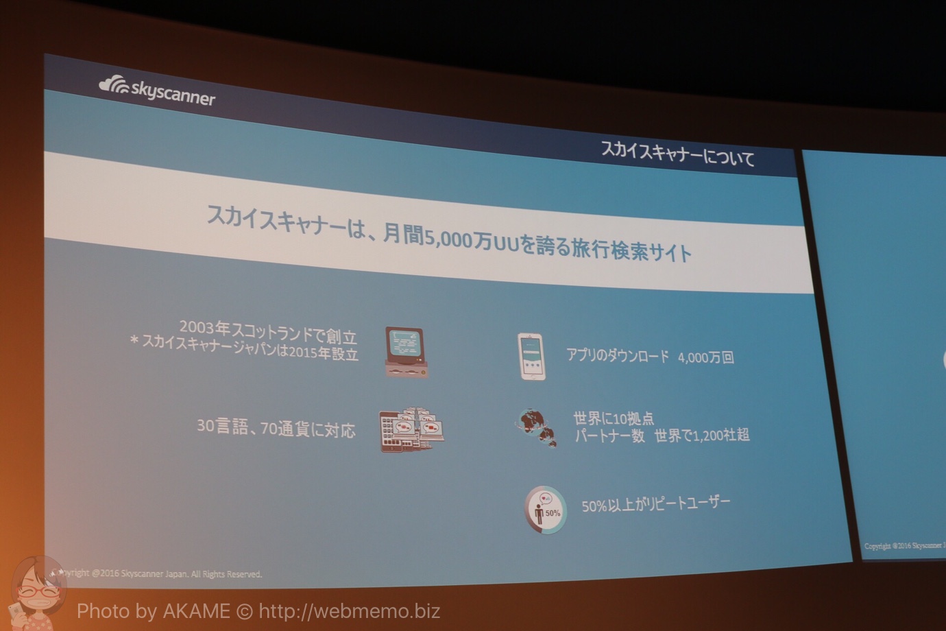 利用者・訪問者は月に5,000万人、リピーター率は50%以上を誇り、さらに30言語、70通貨に対応