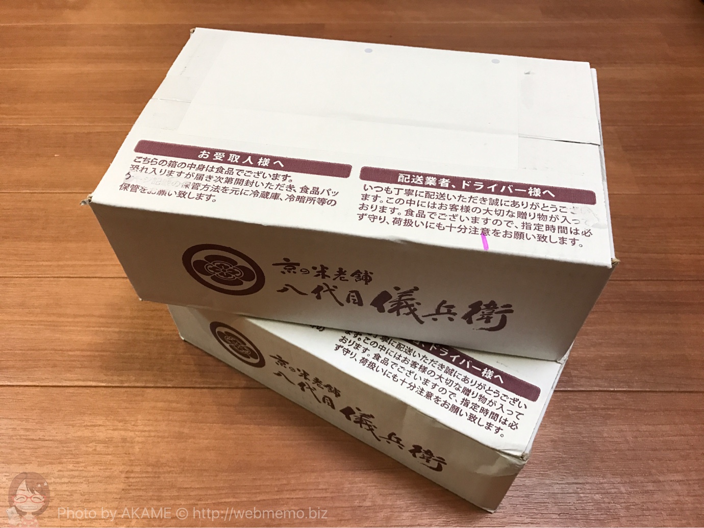 送られて来た箱