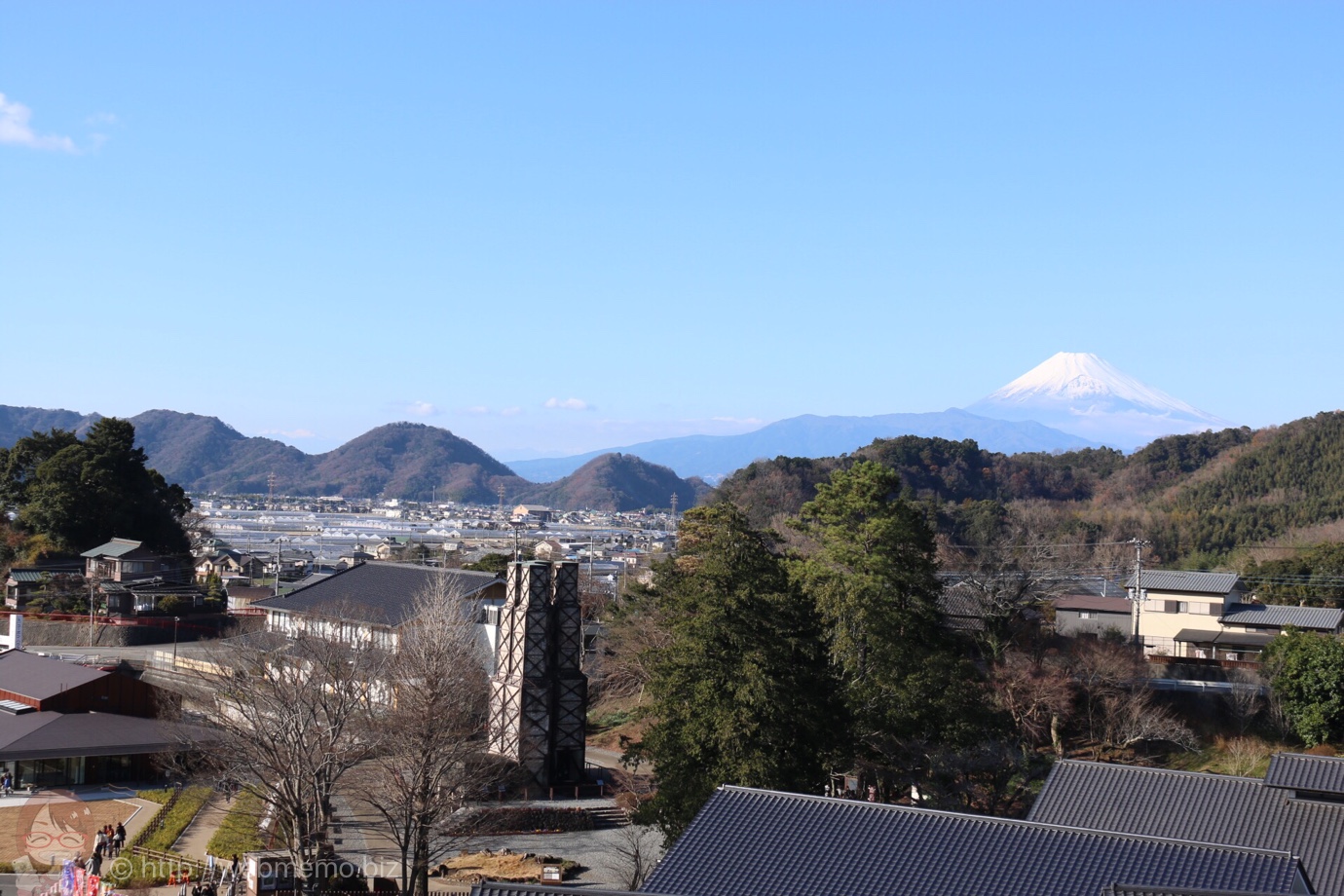 富士山と韮山反射炉