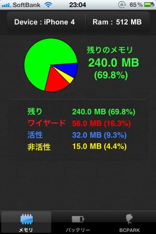 BCPARK SpeedPatch Pro