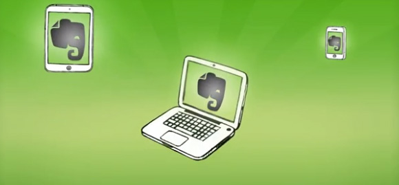 [Å] Mac版Evernote どこでも新規ノート作成できるショートカットと一瞬でスクショを新規ノートに貼る方法