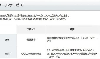 [Å] 送信者の名前ではなくアドレスが表示されるiPhoneのメールアドレスを変更する方法！