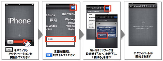 iphone-active.jpg アクティベート