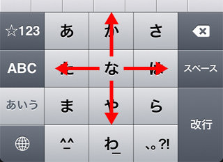 キーボードで矢印を入力
