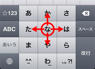 「な」を中心にして矢印方向フリック