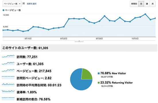 pv121010.jpg 2012年10月PV