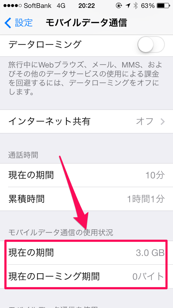 モバイルデータ通信の使用量