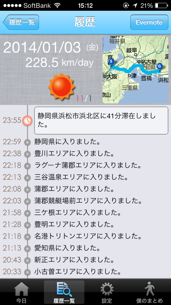 僕の来た道