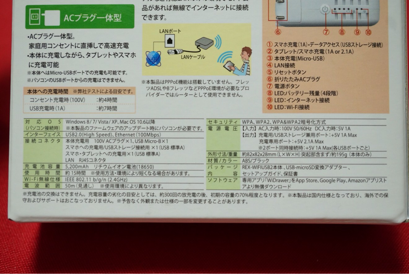 全体的な仕様