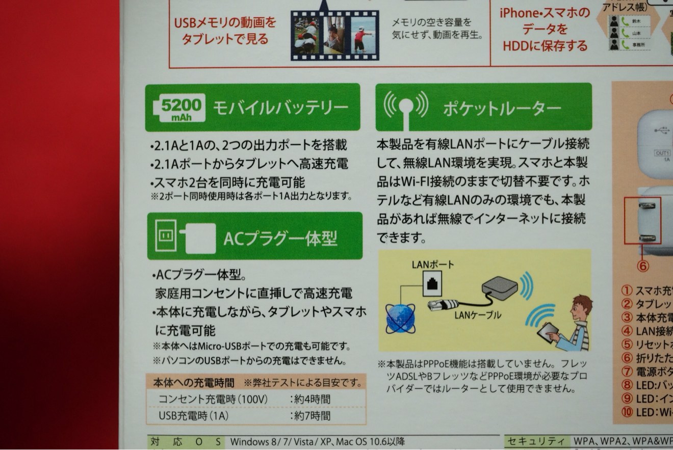 モバイルバッテリーにもなり、ポケットルータにもなり、ACアダプタも一体型