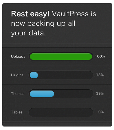 vaultpress12.jpg バックアップ